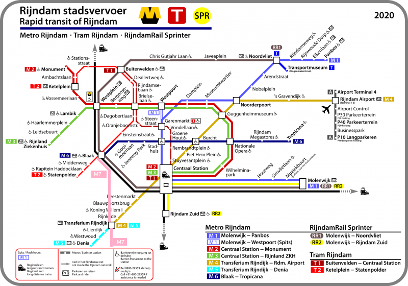 dit dan M7