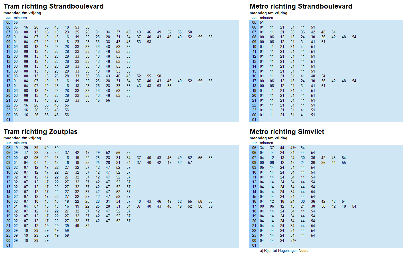 TimetableHCS.png