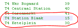 T4 Station Blaak.PNG